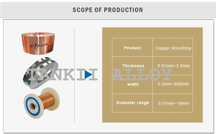 Cupro Nickel Alloy CuNi2 Folie voor thermische overbelasting relais 0