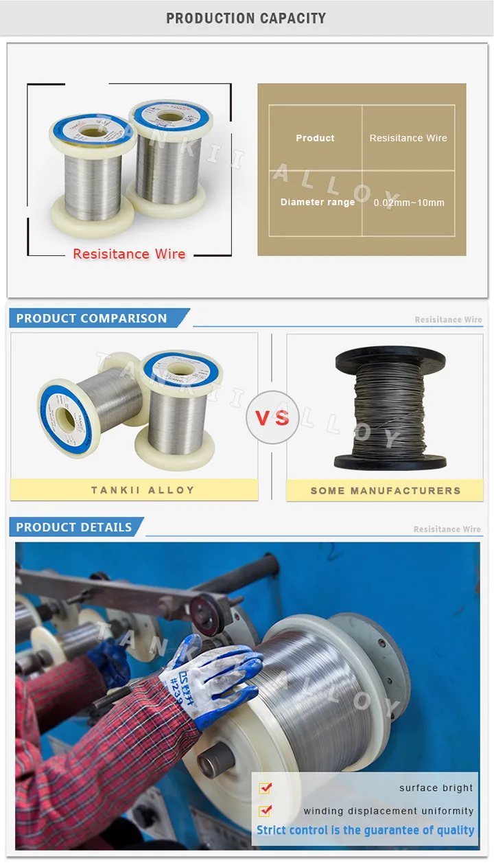 Tankii Constantan Alloy Heating Wire 6j40 voor industriële verwarming 1