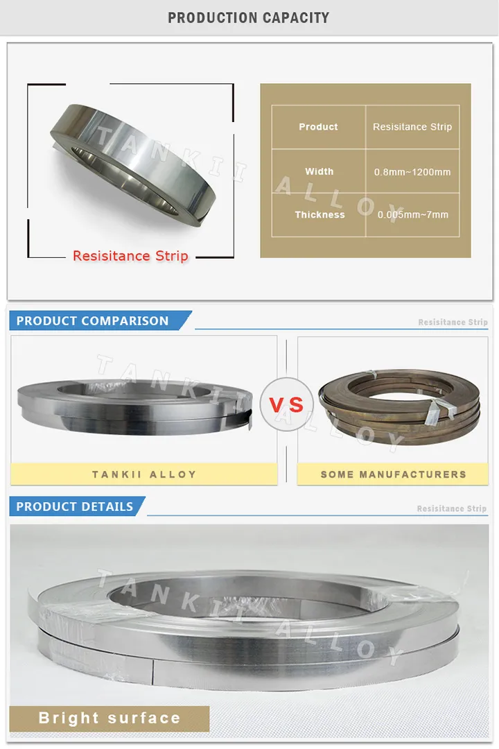Pure Nickel 270 Strip UNS N02270 voor corrosiebestendige producten 1
